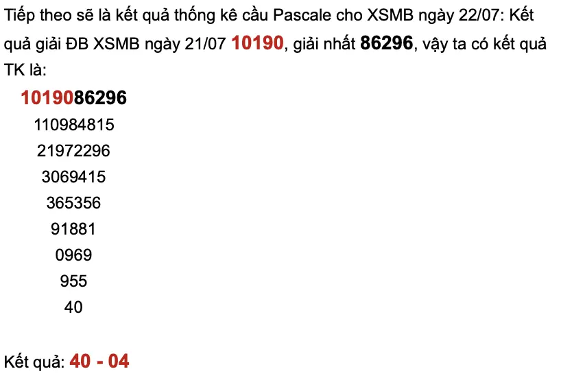 Soi Cầu XSMB 22-07-2025 – Dự Đoán MB Win2888 Chốt Cầu XS Miền Bắc cùng Kubet